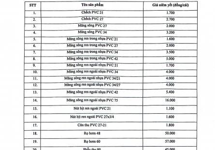 Thông báo điều chỉnh giá phụ kiện PVC